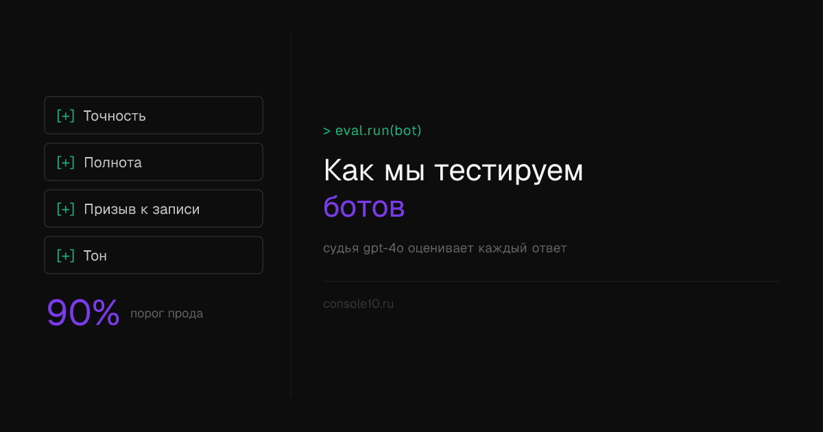 Как мы тестируем ботов: LLM-судья и порог 90%